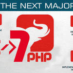 Understand PHP 7 New Features In Easiest Way